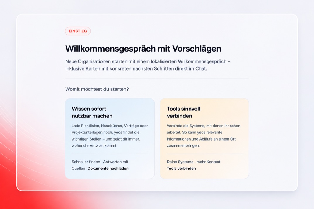 Willkommensgespräch mit Vorschlagskarten